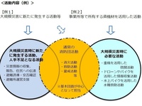消防庁、災害時臨時消防団員制度導入へ