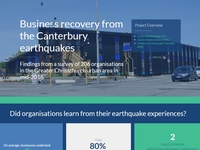 第48回：カンタベリー地震からの事業復旧はどのように進んでいるのか