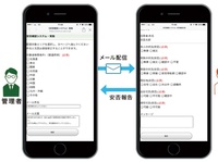 安否確認、対策指示までをすべてスマホで