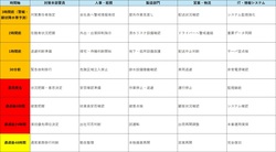 記録的短時間大雨への対策が急務