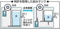 避難所の水タンク特許　熊本赤十字病院　台に載せず給水可能