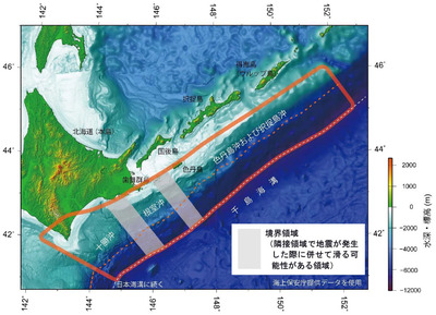 カムチャツカ半島と千島海溝地震との関連は？