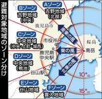 桜島大噴火 市街地避難に最長4日超　鹿児島市が試算、計画修正