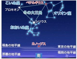 シリウスを目指せ ってどの方角 火災の時は風向きに注意 避難に役立つ 方角 を知ろう アウトドア防災ガイド あんどうりすの 防災 減災りす便り リスク対策 Com 新建新聞社