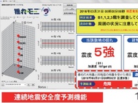 地震連続時、建物使用が可能か判断できる