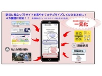 国交省、多言語防災ポータルサイト開設