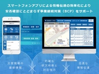 アプリ通じBCPの必要情報一元化