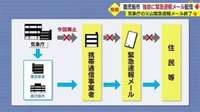 桜島に火山特別警報が出された場合の「緊急速報メール」　鹿児島市が独自配信開始