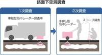 熊本市内の国道下空洞、大幅増か　国交省、異例の再調査