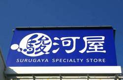 カード情報３万件超漏えいか＝不正アクセスで―駿河屋