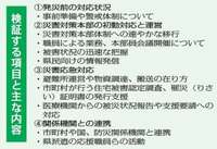 台風対応4項目検証へ　委員会初会合　福島県災対本部