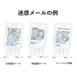 法律違反の迷惑メール通報容易に