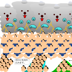 大雨情報で早期避難ってほんとにできる？早期避難のためのアイデア12選（前編）