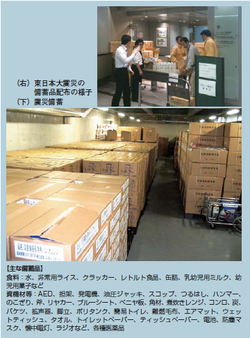 1万人受け入れ、20万食を備蓄　　