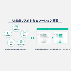 AIが疾病リスクを予測する健康管理システム