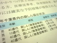 首都圏で麻疹患者続出、医療者らに予防接種推奨も-東京は2011年の流行に次ぐペースで拡大