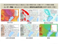 地図上で拠点のリスク情報を可視化