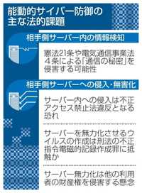 能動的サイバー防御、法課題精査　政府、秋にも有識者会議