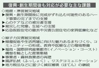 創生期間後の議論本格化　復興庁が課題発表、年度内に方向性