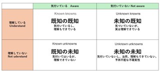 2024年を振り返る | オピニオン | リスク対策.com | 新建新聞社