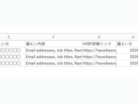 企業の認証情報漏えい予防を支援