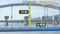 水道管の崩落問題　5月の点検で「つり材の腐食」を確認も…「緊急性はない」と対応を先送り　和歌山市