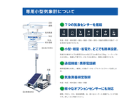 局所の異常気象をリアルタイムで検知