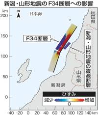 ＜新潟・山形地震＞「断層にひずみ増加」　東北大災害研が報告会