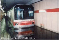 「地下」への雨水流入を遮断