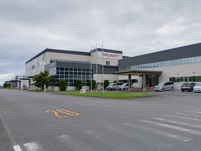 サプライチェーン強化による代替戦略への挑戦