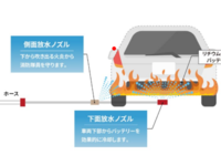 EV火災を効果的に消火する車両火災用ノズル