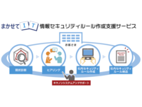 中小企業の情報セキュリティルール作成を支援