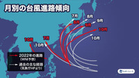 2022年は台風どうなる？ ラニーニャ現象継続どう影響…発生数予想、日本上陸の可能性は