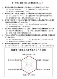 学校の津波リスク点検　宮城の研究者らチェックリスト作成「事前防災意識高めて」