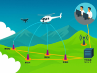災害対応にも応用できる次世代航空監視システム