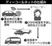 事故状況を車から自動通報　マツダ3、8月末から対応