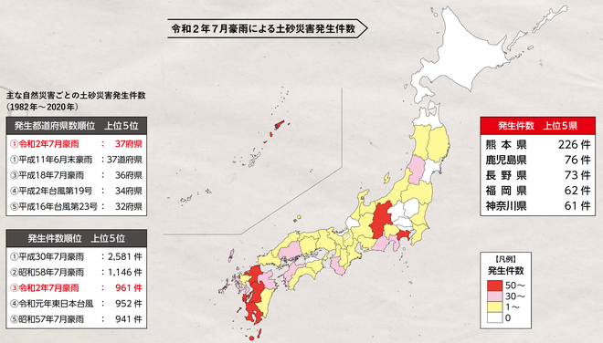 近世の気象災害と危機対応 : 凶作・飢饉・地域社会 近世の気象災害と危機対応: 凶作・飢饉・地域社会 | 菊池 勇夫