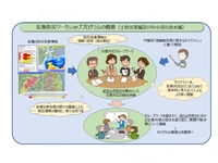 気象庁、自治体向け防災ワークショップ