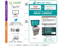 日立、災害情報流しながらスマホ充電