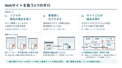 個人情報漏えいはPHP修正で止まらない