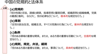 中国とうまく付き合うにはまず法体系を理解する | 日本企業が失敗する新チャイナ・リスク | リスク対策.com | 新建新聞社