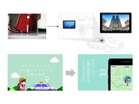 東電HD、見守り用基地局にタクシー