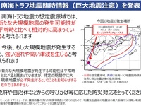 「来るか来ないか」より「来ても大丈夫か」