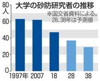 大学の「砂防」研究者24％減　10年超で、人材不足懸念