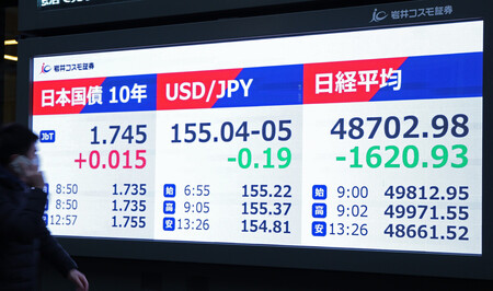 長期金利、１７年半ぶり高水準＝株５万円割れ、円とのトリプル安に―東京市場 | 防災・危機管理ニュース | リスク対策.com | 新建新聞社