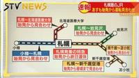 ＪＲ北海道が２２日の運行計画発表　札幌圏は始発から運転見合わせ　特急も終日運休　大雪の北海道