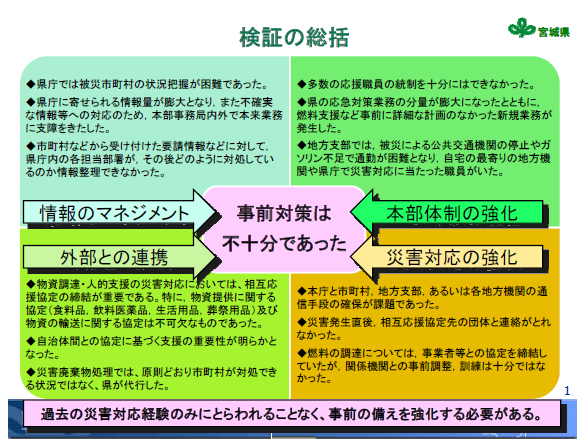 東日本大震災における宮城県の災害対応とその検証」について