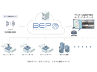 ドローンで避難広報と状況把握を自動化