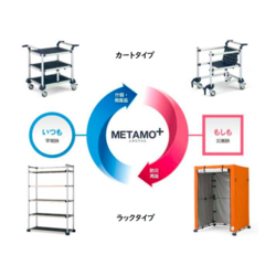 災害時に役立つカタチへ変形できる「カート」「ラック」