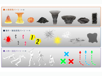 火災現場の報告書作成業務を支援する3D素材集